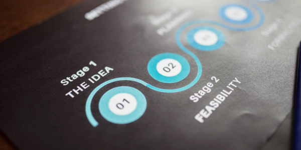 Ti senti bloccato nella fase iniziale? Ecco un metodo semplice per avviare il tuo progetto